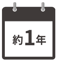 効果の持続のイメージ