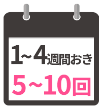 治療の間隔のイメージ