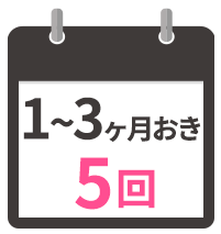 治療の間隔のイメージ