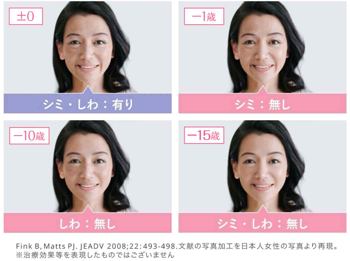 シミ+シワ治療の若返りイメージ