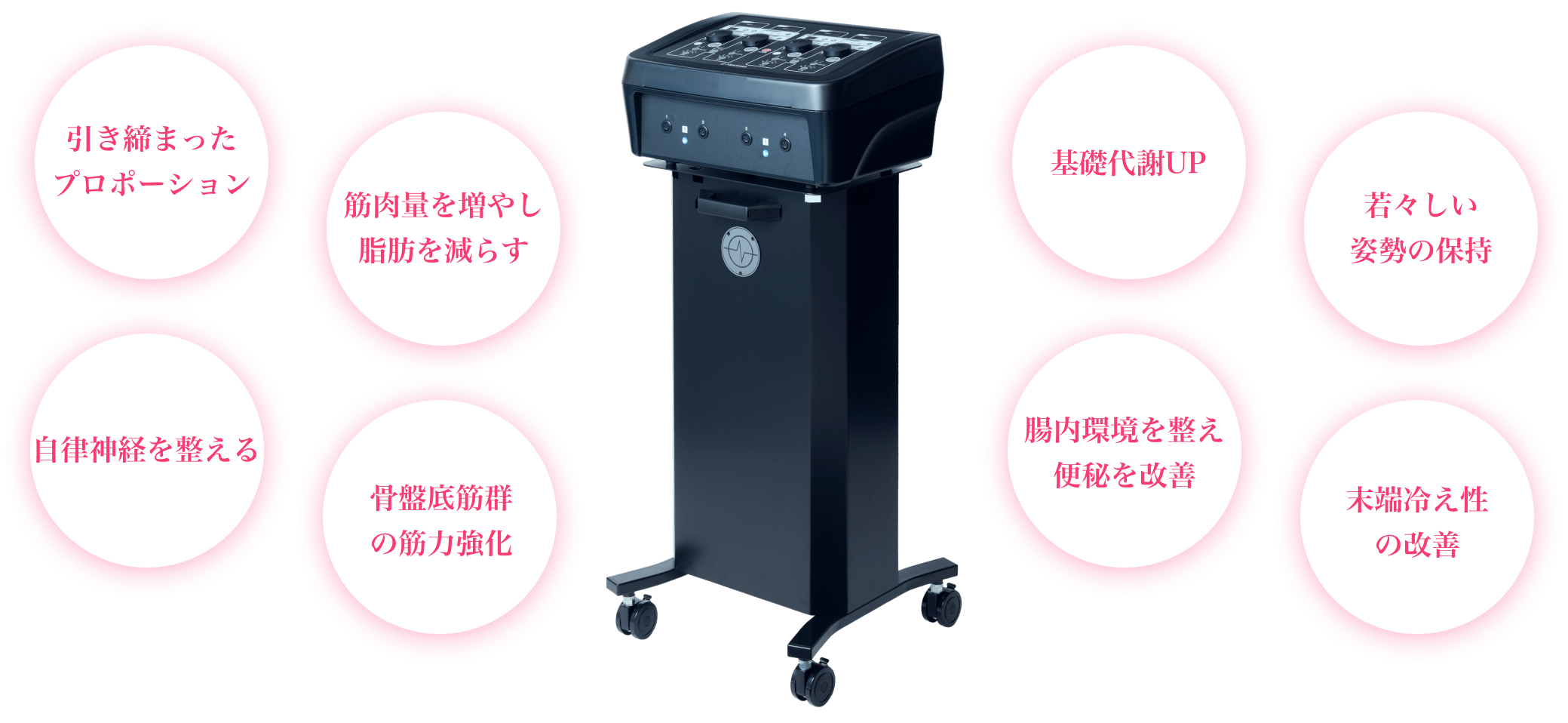 ニューロンができること