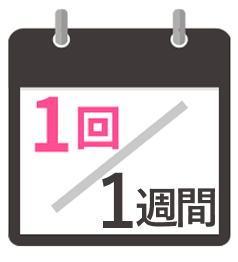 治療の間隔のイメージ