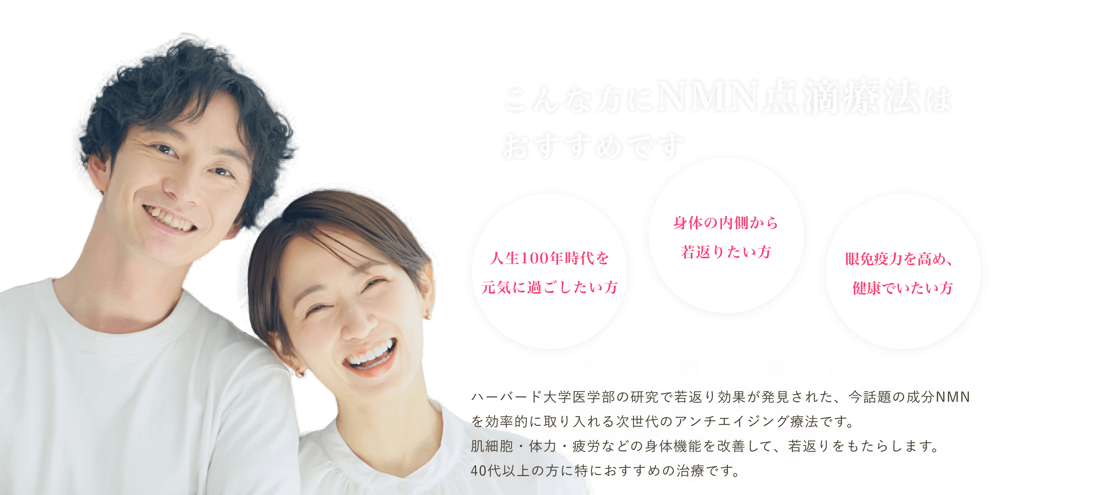 NMN点滴療法のキービジュアル