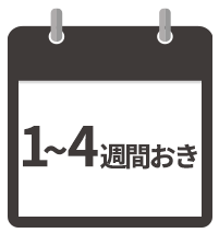 治療の間隔のイメージ