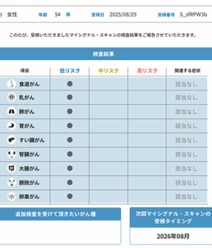 尿でがん検診