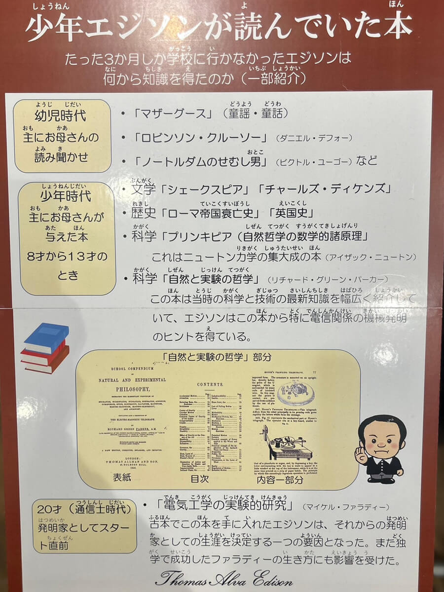 バンダイミュージアム