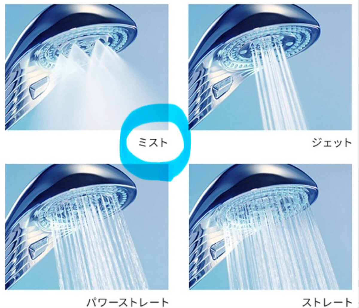 おすすめミスト