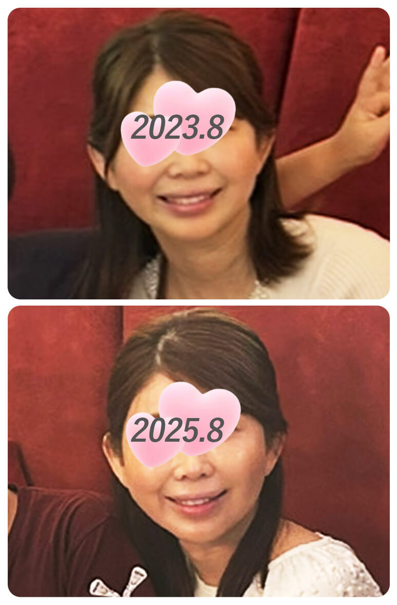 2年の軌跡